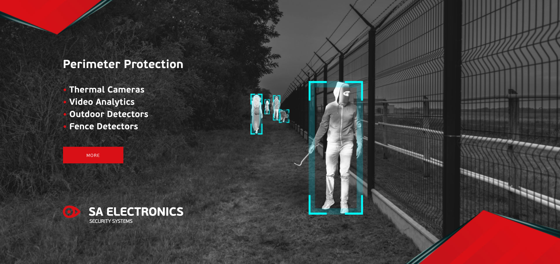 Περιμετρική Προστασία